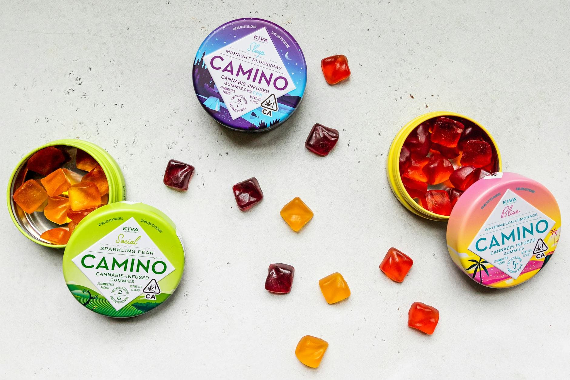 Where to Buy Edibles in Toronto: Online & Delivery Options