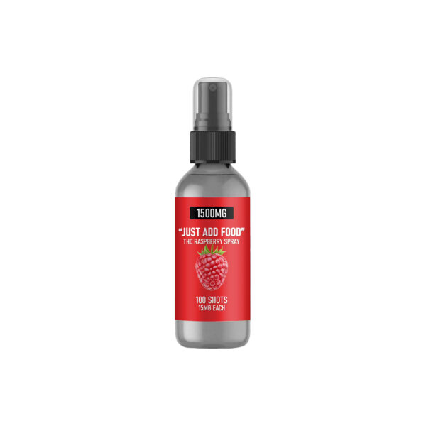 THC Spray